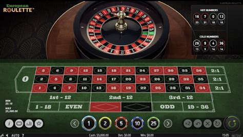 Malaysian Online Roulette Casinos – Best Roulette .